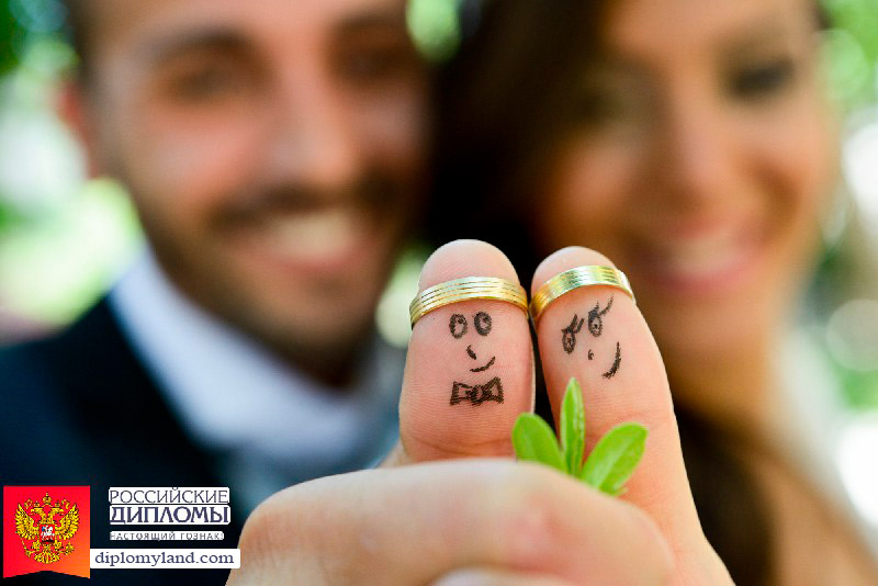 Свидетельство о браке Свидетельство о браке