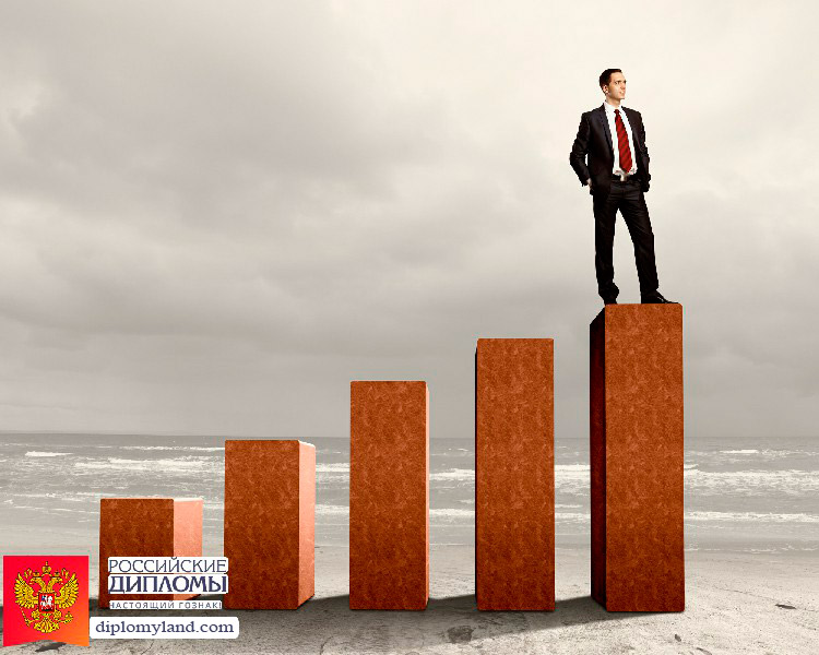 Свидетельство о повышении квалификации Свидетельство о повышении квалификации